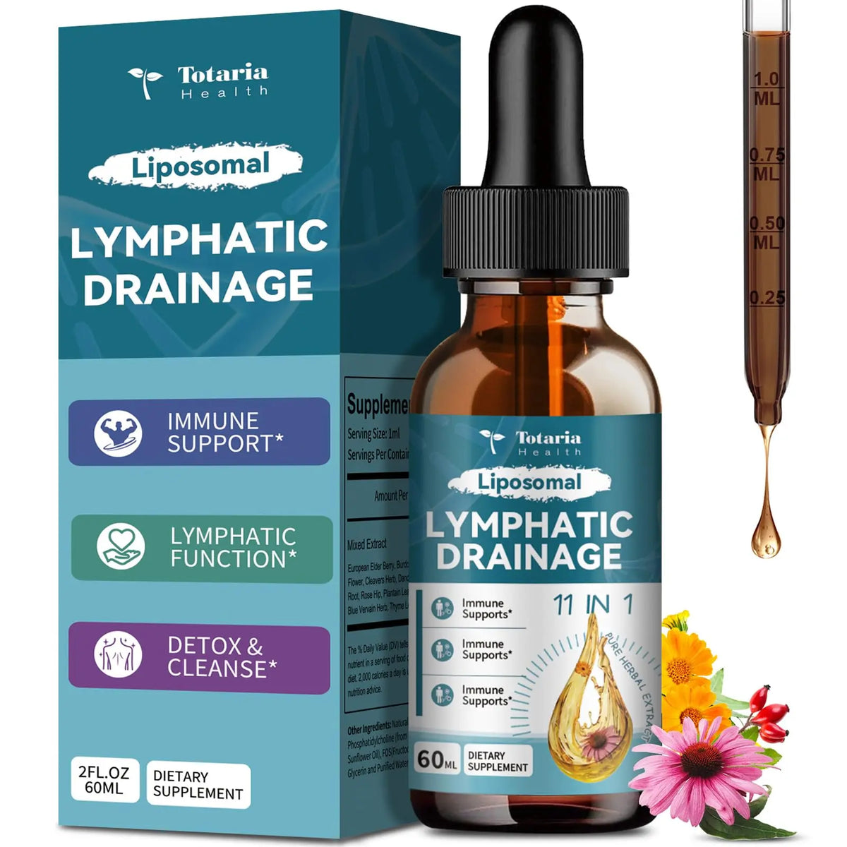 Lymphatic Drainage Liposomal Drops - Image 1