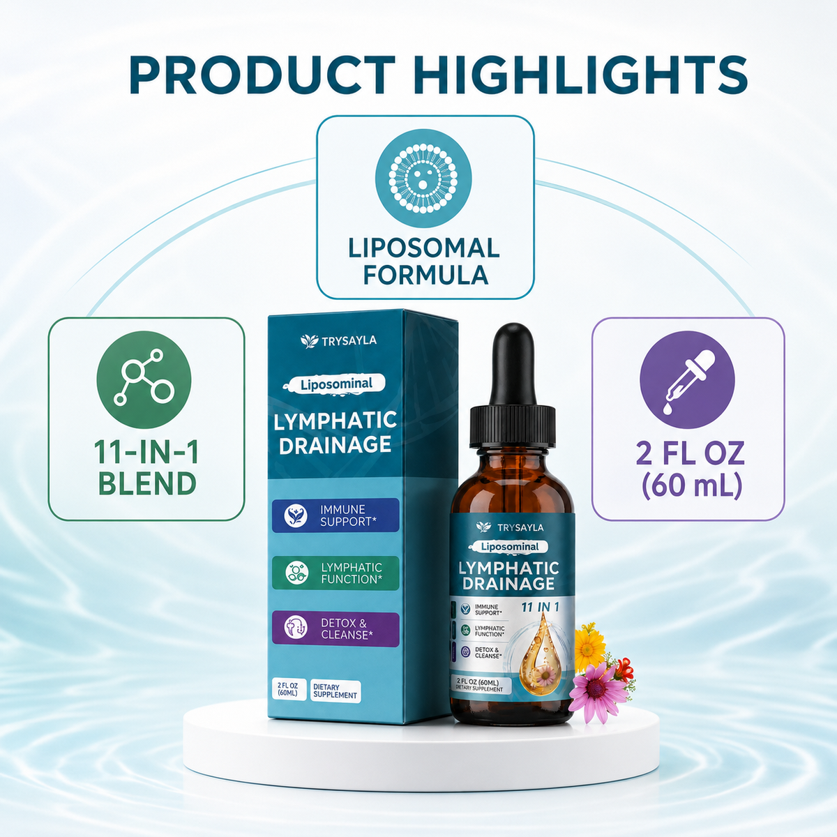 Lymphatic Drainage Liposomal Drops